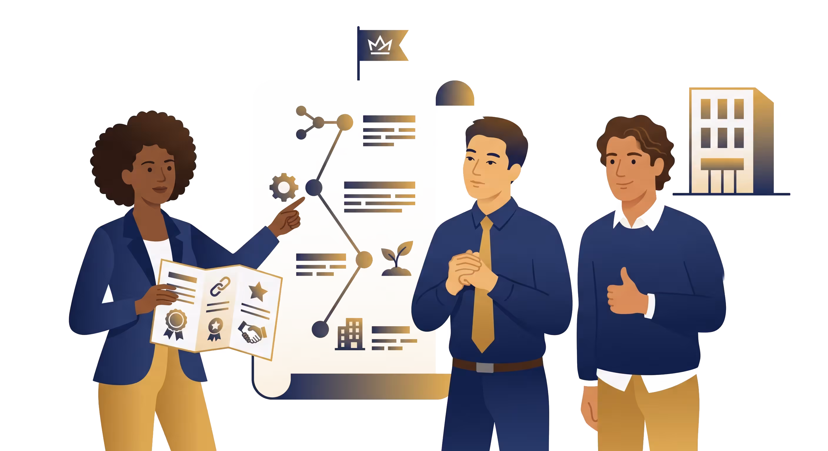 Navya EdTech Team Collaboration